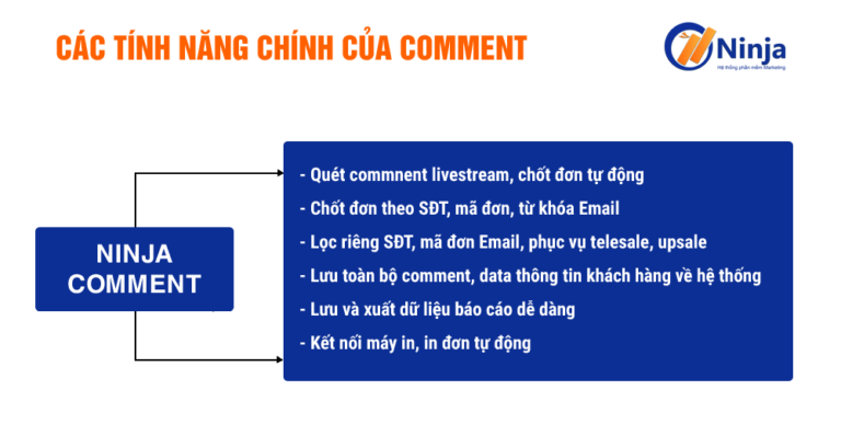 các tính năng của phần mềm Ninja Comment