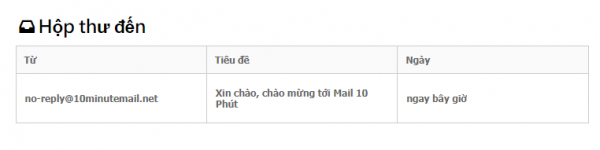 Thư đến của email vừa tạo