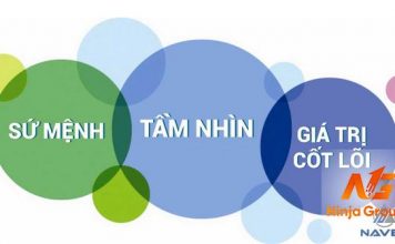 Chiến lược sản phẩm là gì? Vai trò của Product Strategy trong Marketing 4.0