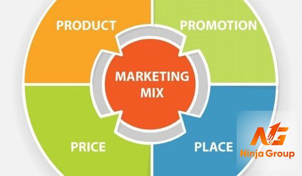 Innisfree áp dụng chiến lược Marketing Mix 4P với nhiều điểm nhấn khác biệt